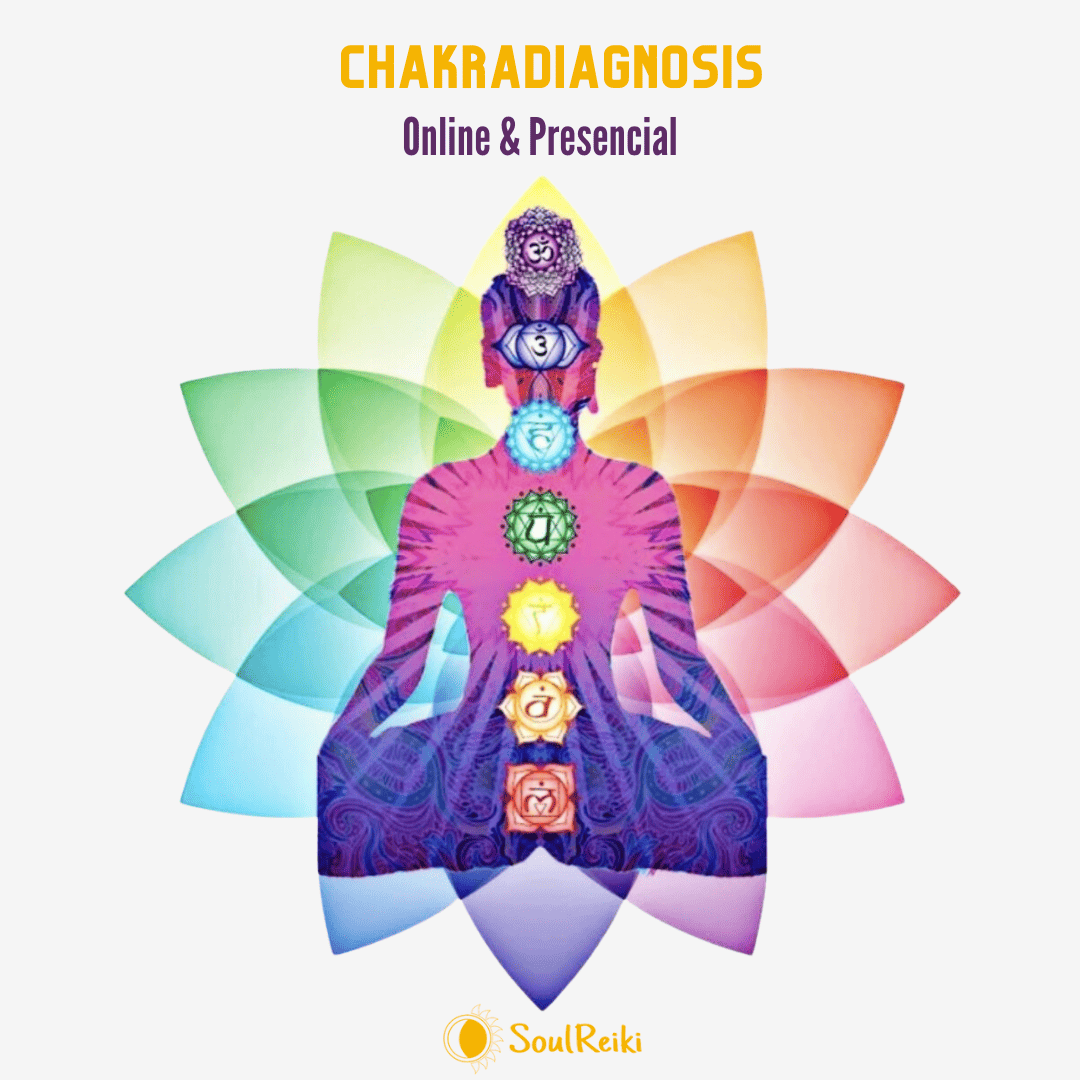 chakradagnosis